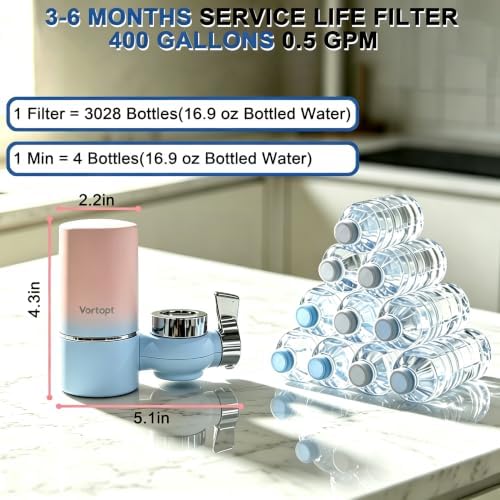 Vortopt T1 Faucet Water Filter System, 400 Gallons, Pink-Blue Gradient - Image 6