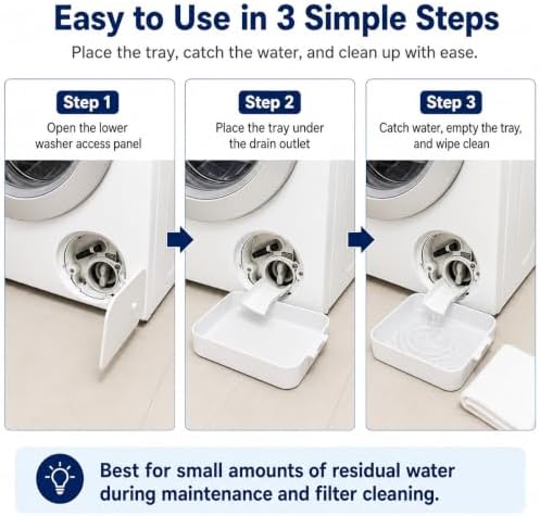 Universal Front Load Washer Drain Pan Kit, 7 x 7 Inch Low-Profile Washing Machine Drain Tray with Drain Accessory Cap and Guide Component, PE Water Catch Pan for Filter Cleaning and Maintenance - Image 4