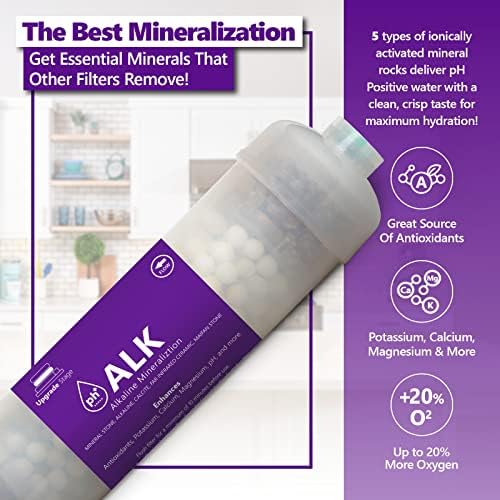 Express Water – 2 Pack Alkaline Water Filter Replacement – Mineral, Antioxidant, pH+ – 10 Inch – Under Sink and Reverse Osmosis System - Image 2