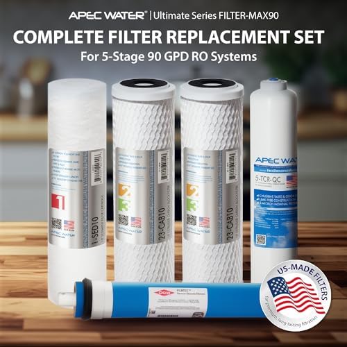 APEC FILTER-MAX90 US Made 90 GPD Complete Replacement Filter Set for Ultimate Series Reverse Osmosis Water Filter System (for Standard 1/4" Output System) - Image 2