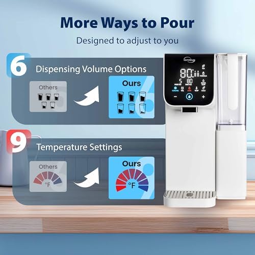 iSpring RCD100HCW Alkaline Hot & Cold Countertop Reverse Osmosis System, White, Remineralization RO Water Filter Dispenser, 9 Temperature & 6 Dispensing Volume Options, TDS & Filter Life Monitor - Image 4