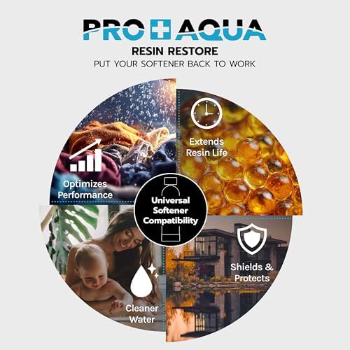 Resin Restore Water Softener Cleaner – Pro+Aqua Formula Restores Softening Power, Deep Cleans Resin Beads, 16oz – Safe for Salt-Based Water Softeners – Easy to Use - Image 4