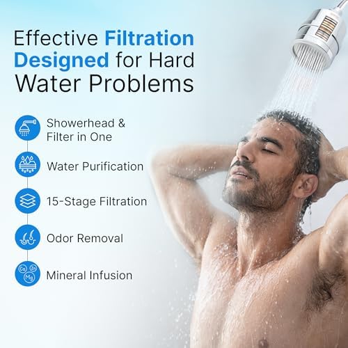 15 Stage Filtered Shower Head with High Pressure, Hard Water Shower Filter for Hair and Skin, Removes Chlorine Fluoride, 360° Swivel Water Softener Shower Head, Chrome - Image 5