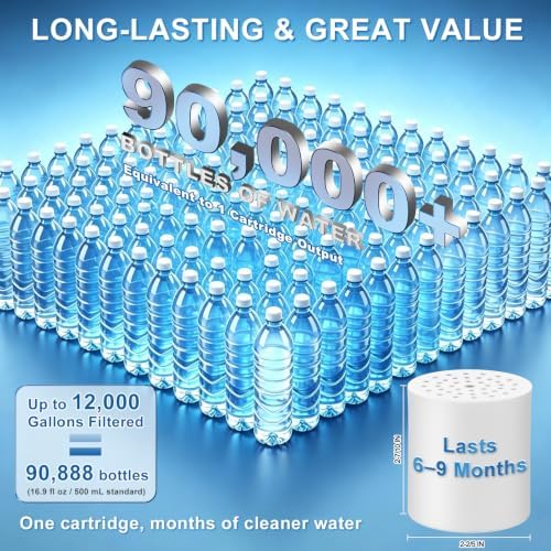 4 Pack 15 Stage Shower Filter Replacement Cartridge Filter with Vitamin C Shower Head Replacement for Hard Water by Cenipar - Image 5