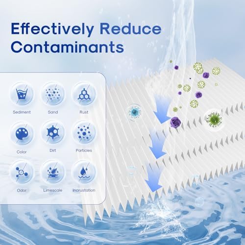 ICEPURE 20 Micron 20" x 4.5" Whole House Pleated Sediment Filter for Well Water, Remove Rust, Chlorine, Replacement Cartridge for ECP5-BB, AP810-2, HDC3001, SPC-45-1005 CP5-BB ECP1-20BB S1-20BB, 2PACK - Image 5