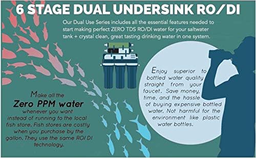 6 Stage Portable Dual Use Drinking and Aquarium Reef/Deionization | Reverse Osmosis Water Filter System RO/DI | 0 TDS | 150 GPD - Image 2