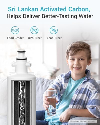 AQUA CREST ADQ36006101 Water Filter, Replacement for LG® LT700P®, 4 Pack - Image 6
