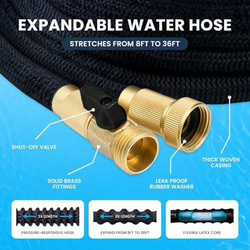 Deionized Inline Water Filter Reduces Hard Water Spots for Car Wash, Yard Cleaning, or Gardening, 3/4" Quick Connectors with TDS Meter, Adjustable Spray Gun, and Expanding Water Hose Hard Water Filter - Image 5