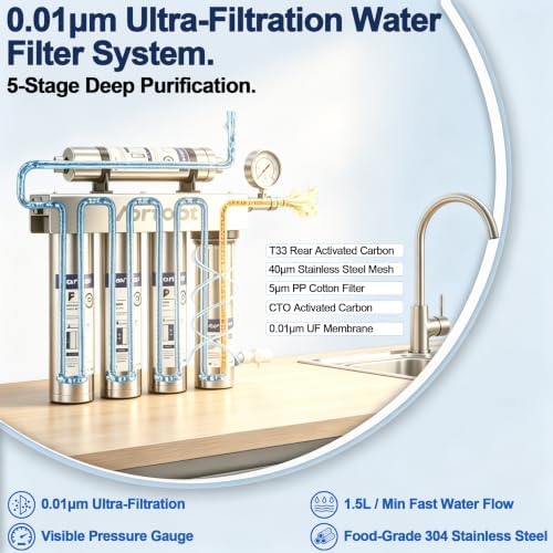 Vortopt U3 Under Sink Water Filter, 0.01μm Ultra Filtration - Image 2
