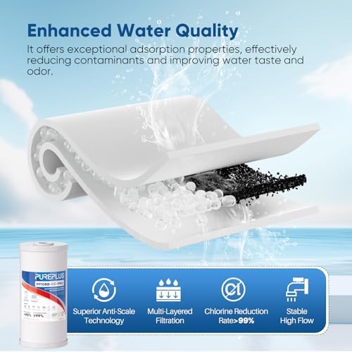PUREPLUS 10"x4.5" Whole House Scale Inhibitor & Sediment Water Filter,3PACK - Image 4