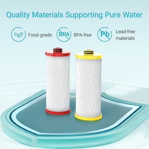 AQUA CREST WF52-R Water Filter Replacement for Aquasana® AQ-5200R, 2 Pack - Image 5
