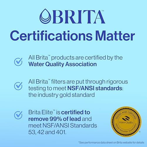 Brita Plus Replacement Water Filter, For Pitchers and Dispensers, 6 (Pack of 2) - Image 6