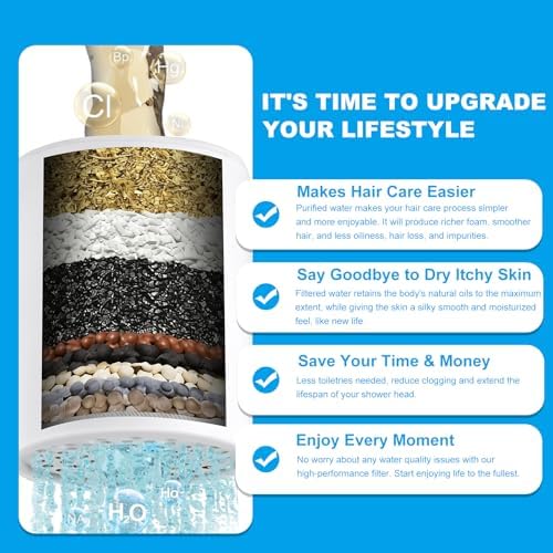 25 Stage Shower Filter, Powerful Shower Head Water Filter for Hard Water - Image 7
