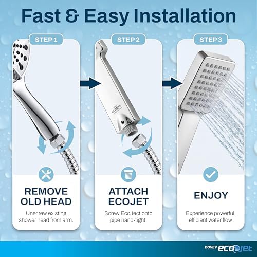 Ecojet Water Saving Shower Head, High Pressure Handheld, Lightweight - Image 5