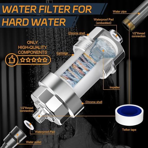 EMBATHER 20 Stage Shower Filter for Hard Water, 1 Cartridge, Chrome - Image 4
