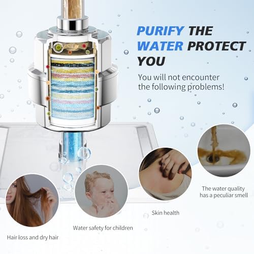 SR SUN RISE 20 Stage Shower Filter Cartridges for Hard Water, 2 Pack - Image 7
