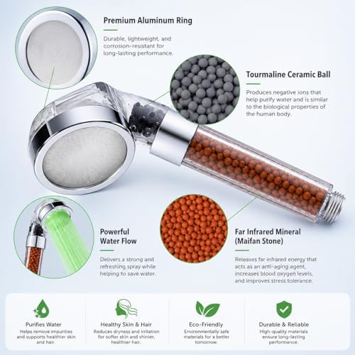 Socila LED Sprayer Head Color Changing for Shampoo bowl, Salon Shampoo Bowl Spray Head High Pressure, auto color-changing, Filter By Stones For Dry & frizz Hair - Image 3