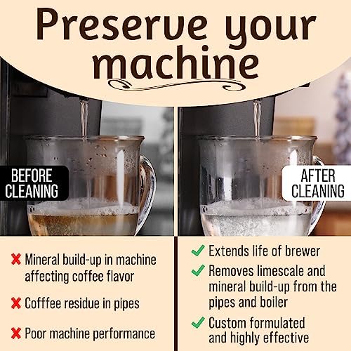 IMPRESA Coffee Machine Descaler - Universal Descaling Solution - 3 Pack - Image 3
