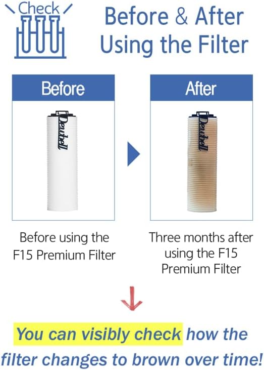Dewbell Washing Machine Filter Water Purification Filter Removes Rust and Harmful Substances - For Washing Machine - Image 4