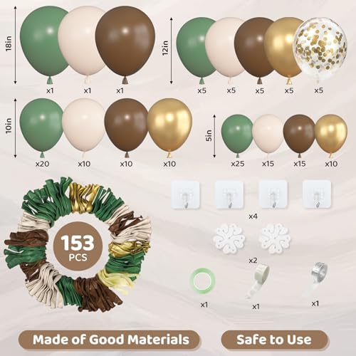 Amandir 153pcs Sage Green Brown Balloon Garland Arch Kit Different Sizes - Image 2