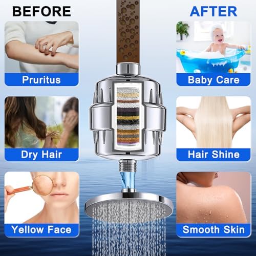 4 Pack 20 Stage Shower Filter Replacement Cartridge Filter with Vitamin C Shower Head Replacement for Hard Water by Sikawai - Image 4