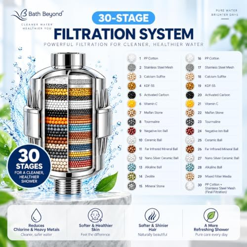 Shower Water Filter Shower Filter for Hard Water- Chrome - Image 4