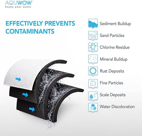 CTO20 5 Micron 2.5" x 20" Carbon Block Water Filter Set – Replacement Cartridges for Whole House and Under Sink Systems, Universal Standard Size (1, 20 x 2.5) - Image 3