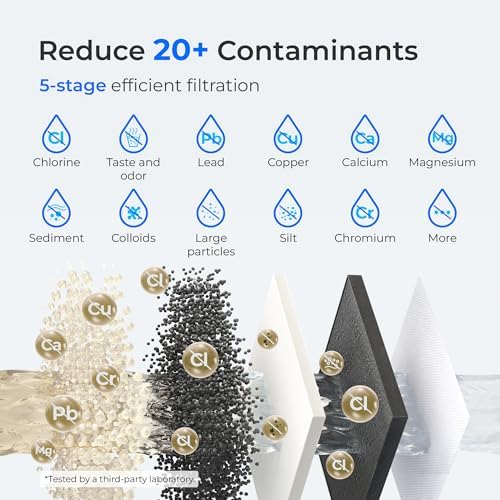 Waterdrop ED06W Electric Water Filter Pitcher with 2 Filters, 17-Cup, White - Image 3