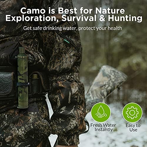 Membrane Solutions Straw Water Filter, Survival Filtration Portable Gear, Emergency Preparedness, Supply for Drinking Hiking Camping Travel Hunting Fishing Team Family Outing (8Pack, Blue+Camo) - Image 4