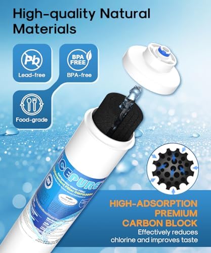 ICEPURE Inline Water Filter for Refrigerator and Ice Maker,1PACK - Image 3