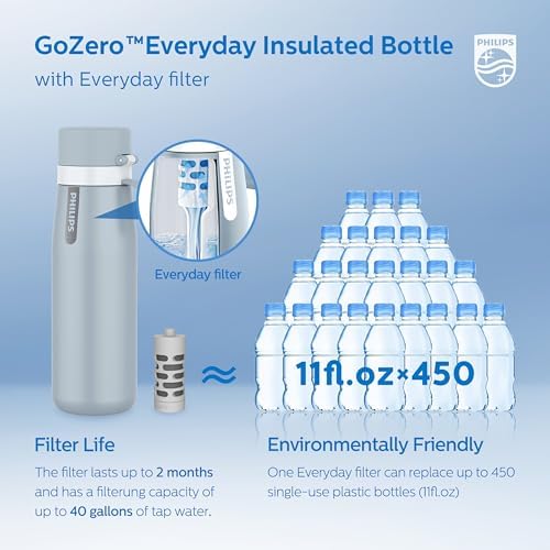 PHILIPS Filtered Water Bottle Stainless Steel Travel Keeps Cold 18.6oz Blue - Image 6