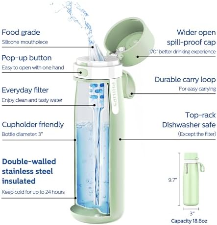 PHILIPS Filtered Water Bottle Stainless Steel Keeps Cold 18.6oz Green - Image 2