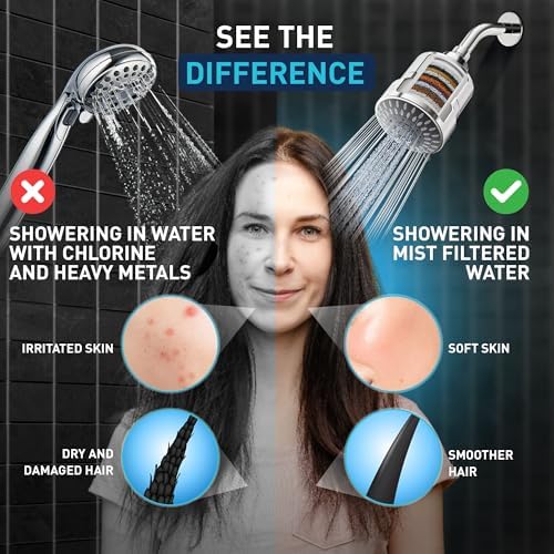 Mist Shower Filter Head for Hard Water Improves Skin, Hair, and Nails - 5 Modes High Output Filtered Shower Head with Filter Softens Water and Removes Chlorine and Heavy Metals, Chrome - Image 4