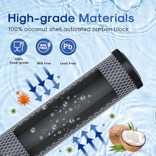 ICEPURE 1 Micron 2.5" x 10" CTO Carbon Whole House Water Filter 4 Pack - Image 5