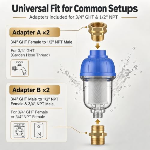 Washing Machine Water Filter 2 Pack, 40 Micron Reusable Sediment Filter - Image 3