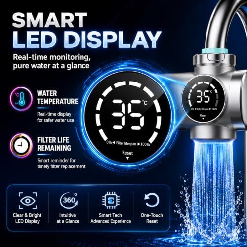 Combo Eurolife Faucet Mount Water Filter EL-LS-A15, LED Sink Water Filter with UV Light and Real Time Filter Life Indicator, Carbon Filter 8 Level fine Filtration, Extra More 2 Carbon Filter Included - Image 2