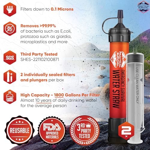 Practical Survival Reusable Emergency Water Filter Straws, 2-Pack - Image 2