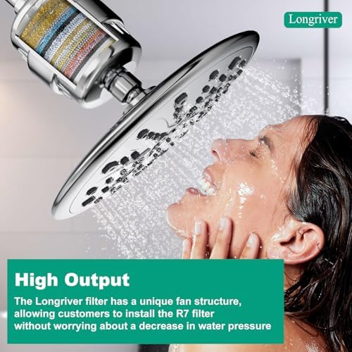 Longriver R7 Shower Filter with 3 Replacement Cartridges - Image 6