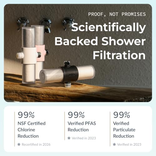 Weddell Duo Shower Head Filter, NSF Certified Chlorine Reduction, Lead-Free - Image 2