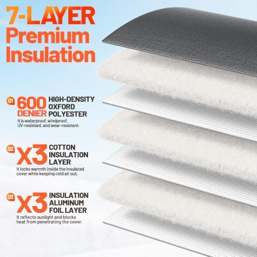Backflow Preventer Insulation Cover 16" x 20" Pipe Covers for Outside Black - Image 3