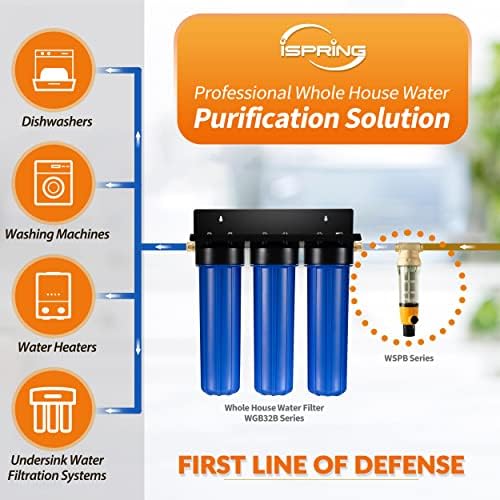 iSpring WSP100B Big Spin Down Sediment Filter, Sediment Buster, 100 Micron - Image 4