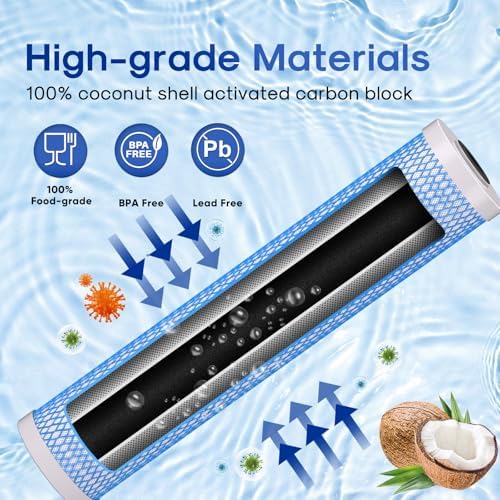 ICEPURE 20" x 4.5" Whole House CTO Coconut Shell Activated Carbon Water Filter & KDF Heavy Metal Removal Water Filter & Upgraded Coconut Shell Activated Carbon Lead Removal Water Filter - Image 4
