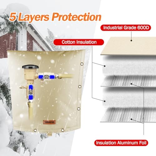 TOHONFOO 2-Way Open Backflow Preventer Pipe Cover Outside, 16"Wx20"H, Beige - Image 3