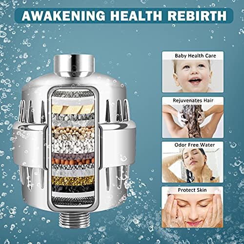 FEELSO Shower Filter, Water Softener Shower Head Filter for Hard Water - Image 3