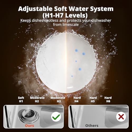 AIRMSEN Countertop Dishwasher with Built-in Water Tank & Softener - Image 4