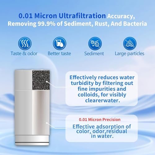 VORTOPT NSF Certified T4 UF Replacement Filter,Ultra Filtration for Faucet,Reduces Chlorine,Odor,400 Gallons,6-12 Month Life,2 Pack. - Image 2