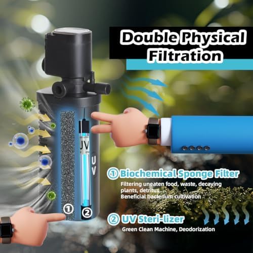 COOSPIDER Aquarium Filter with 6W U-V Light 158GPH for 10-45 Gallon Tank - Image 3