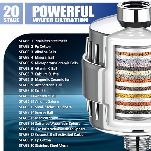 Shower Filter - 20 Stage, 2 Replacement Cartridges Total - 1 Installed - Image 6