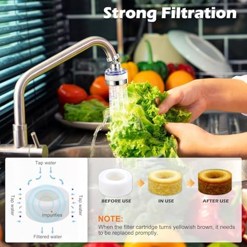 10 Pack Sink Water Faucet Filter Cartridge Replacements, Faucet Water Filter Replacements for Faucet Kitchen Bathroom Sink Filter Removes Chlorine Fluoride Heavy Metals Hard Water - Image 3
