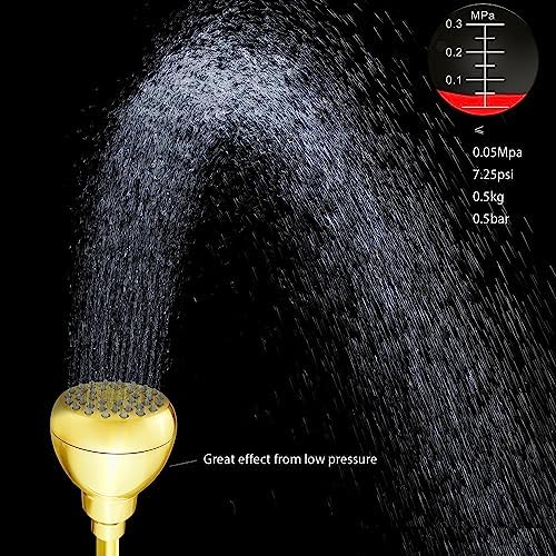 High Pressure Shower Head - Powerful Bathroom Pressure Boosting Showerhead - Perfect Universal Replacement for Bathroom Shower Heads (Gold) - Image 2